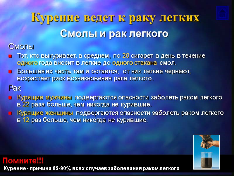 Курение ведет к раку легких Смолы Тот, кто выкуривает, в среднем, по 20 сигарет